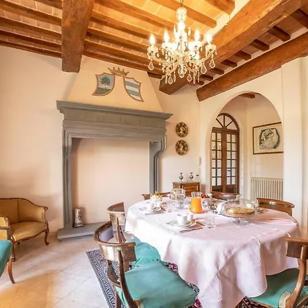 Castello Di *